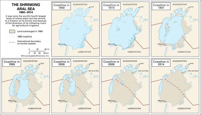 Illustration for fact 602