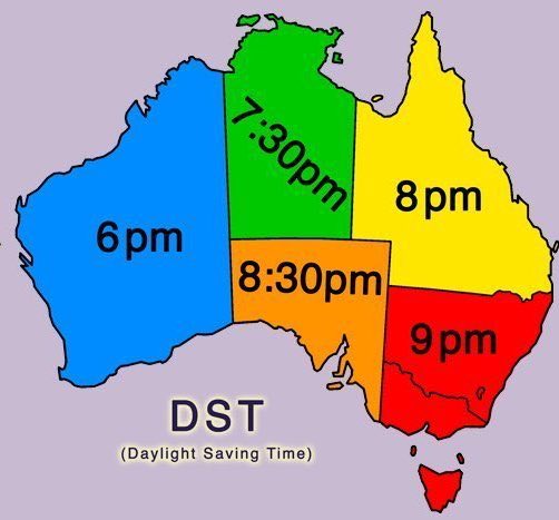 Illustration for fact 801