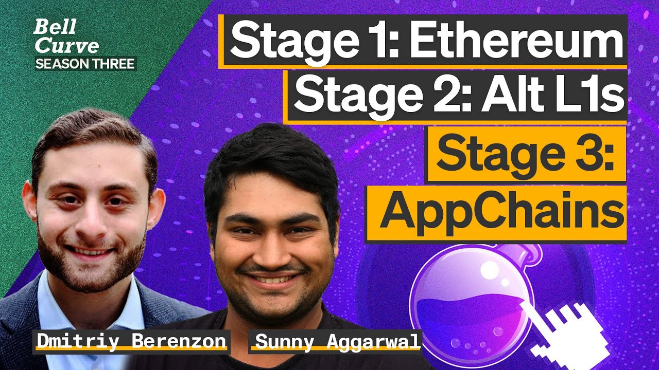 The Case for Sovereign Blockchains | Sunny Aggarwal, Dmitriy Berenzon